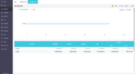 產(chǎn)成品出入庫會計(jì)分錄