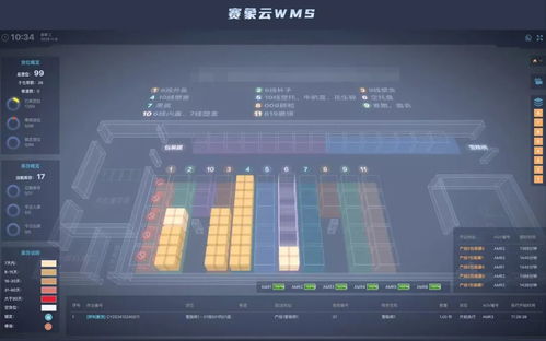 賽象云WMS入選天津市互聯(lián)網(wǎng)企業(yè)產(chǎn)品和服務(wù)名錄第七批，賦能輪胎制造業(yè)倉儲智能化升級