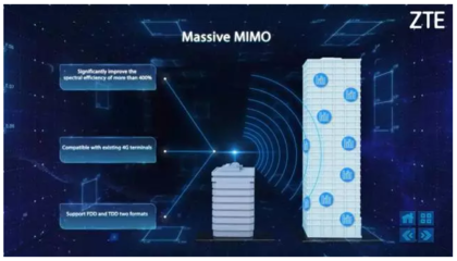 5G+云網(wǎng)+IoT+終端 中興通訊四大引擎驅(qū)動(dòng)未來(lái)，亮相2017世界移動(dòng)通信大會(huì)