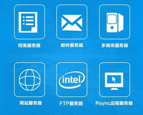 網盤叫停，NAS將成為數據處理和存儲的替代品